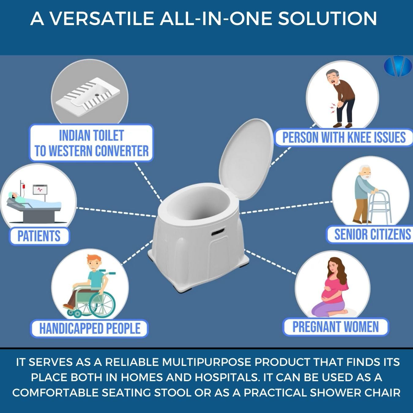 Heavy Duty Portable Commode Indian Toilet to Western Converter - Commode Stool for Indian Toilet | Toilet Stool for Patients, Pregnant Woman, Adults, Elderly, Kids, Handicap | Portable Toilet Seat | Toilet Chair I Capacity Upto 110 Kgs