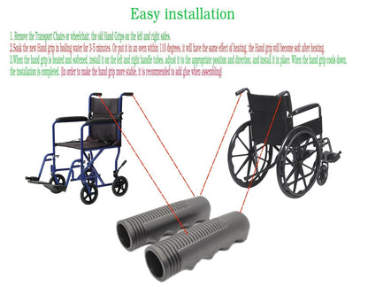 eOnekart Wheelchair Handle Grip Replacement for Dia 7/8 Inch Universal Size | Non-slip PVC Comfortable Grip Design | Medical Disability Walking Mobility Equipment Parts & Accessories | 1 Pair, Black