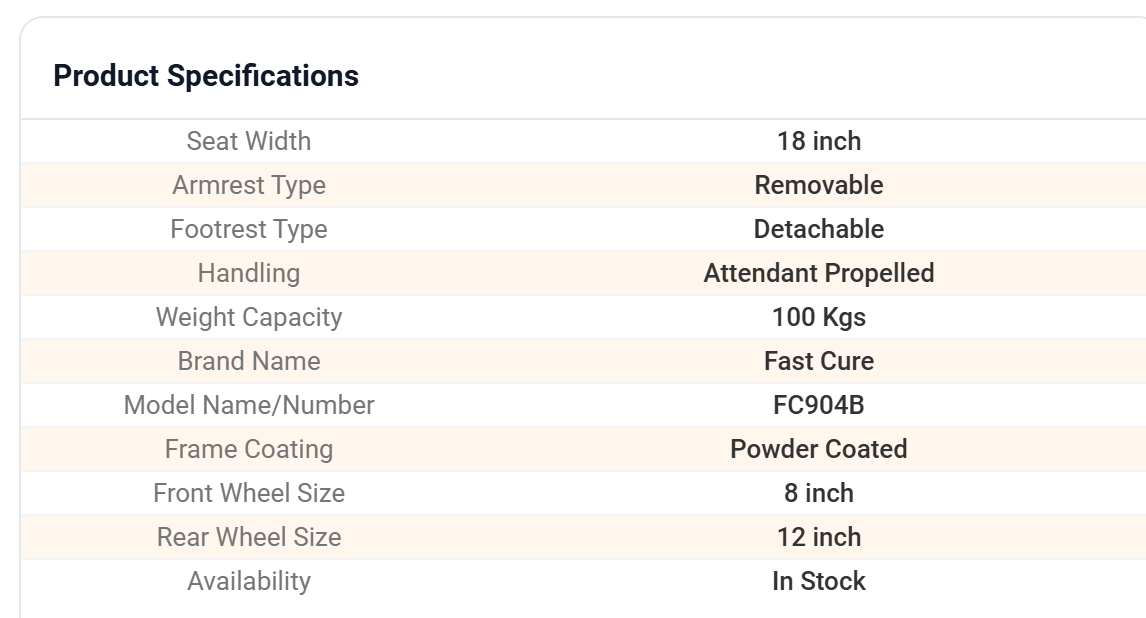 Premium Foldable Durable Portable Lightweight Wheelchairs With Detachable Footrest & Armrest - SC904B