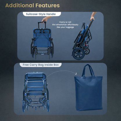 Ultra-Lightweight Foldable Transit Wheelchair with Mild Steel Frame, Flip-Up Armrest & Leg Rest, Attendant Brakes, Safety Belt, Back Pocket & Carry Bag for Travel & Daily Use